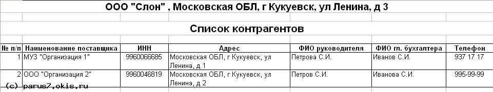 Контрагенты с адресом, руководством