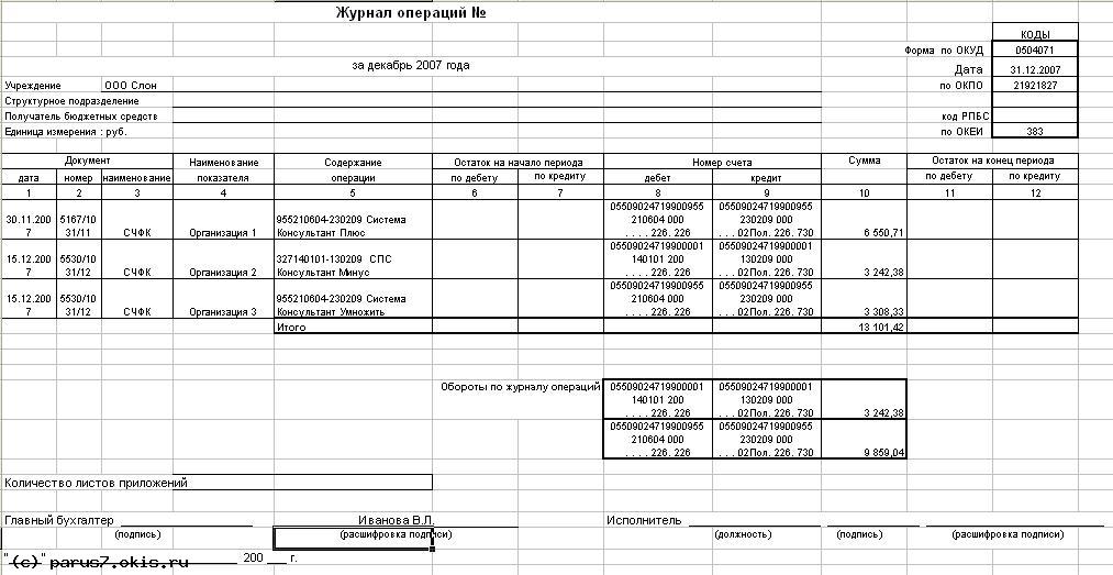 Журнал операций по отобранным ХО