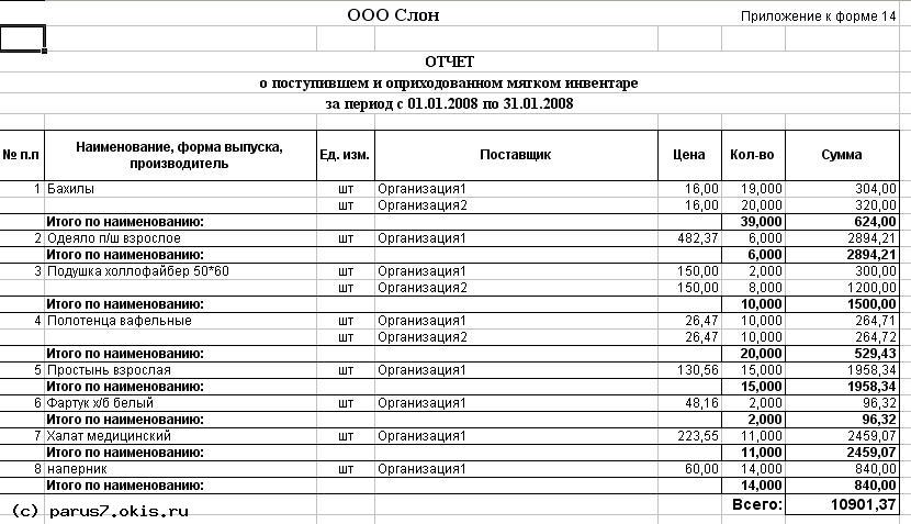 Отчет о поступивщих и оприходованных ТМЦ (мягкий инвентарь)