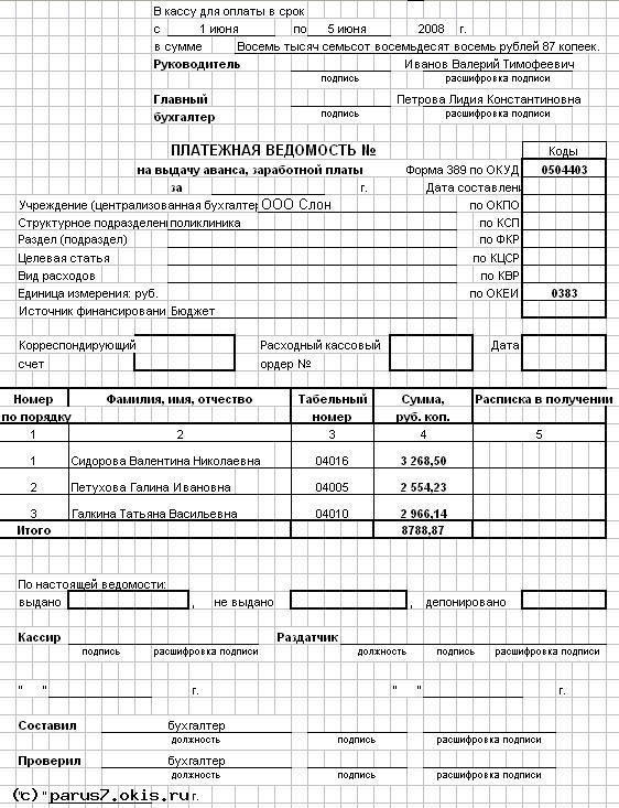 Платежная ведомость по 1-му составу затрат