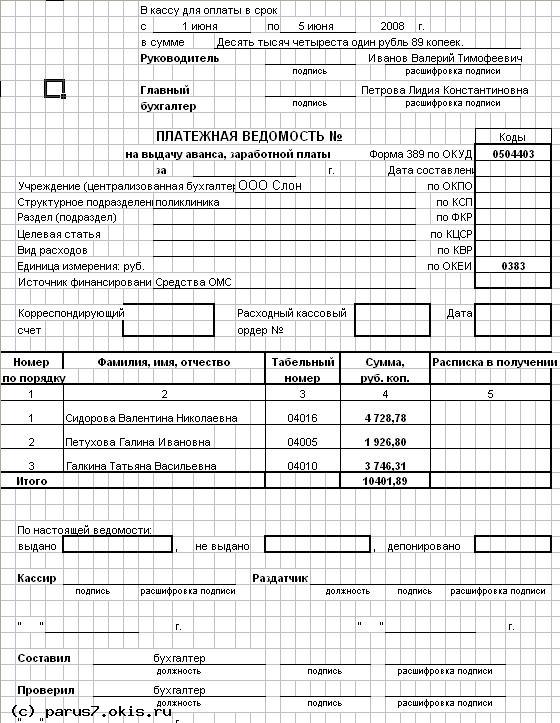 Платежная ведомость по 2-му составу затрат