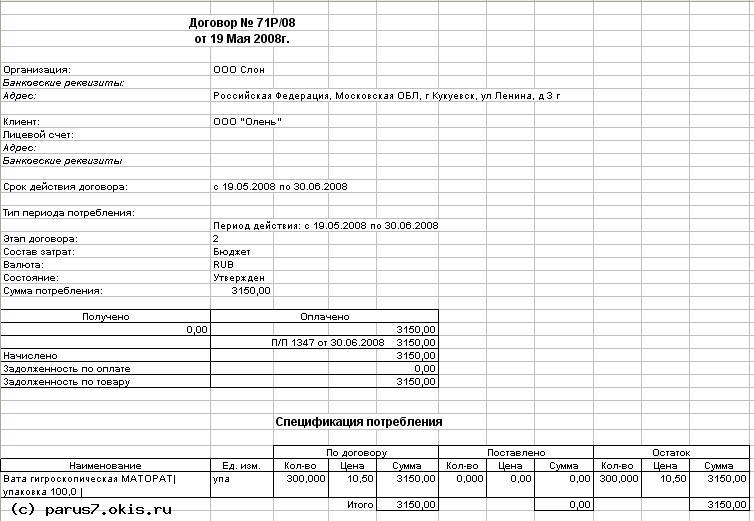 Отчет по этапу договора (потребление)